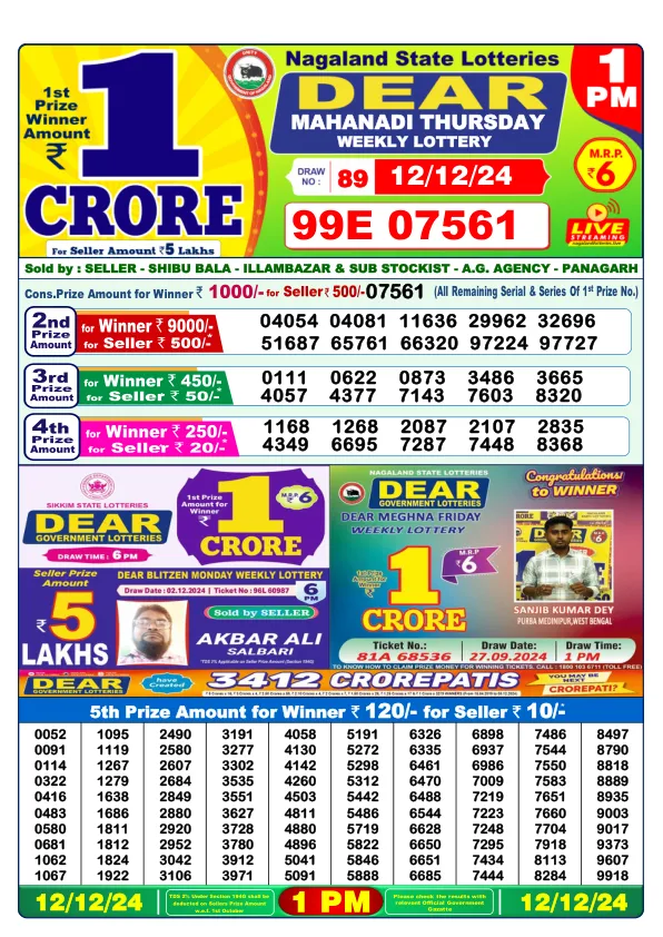 Lottery Sambad Result Today 12 12 24 1PM