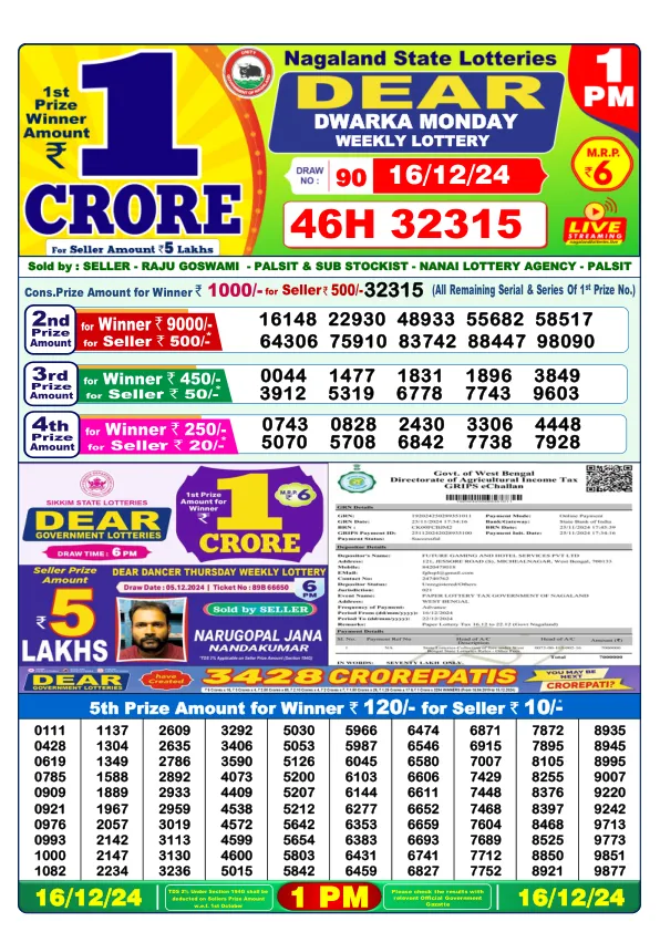 Lottery Sambad Result Today 16 12 24 1PM