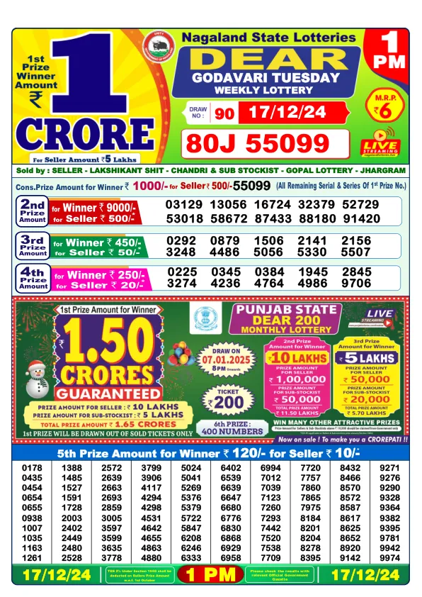 Lottery Sambad Result Today 17 12 24 1PM