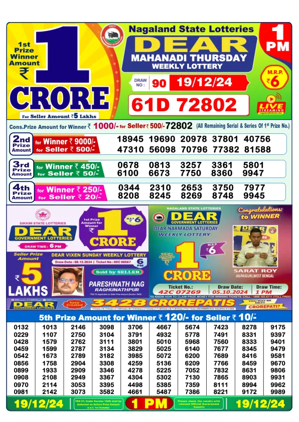 Lottery Sambad Result Today 19 12 24 1PM