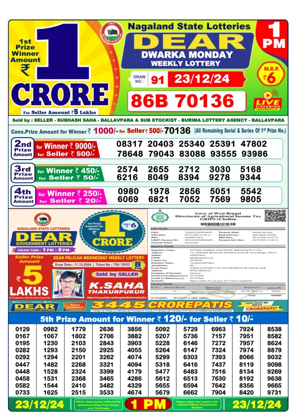 Lottery Sambad Result Today 23 12 24 1PM