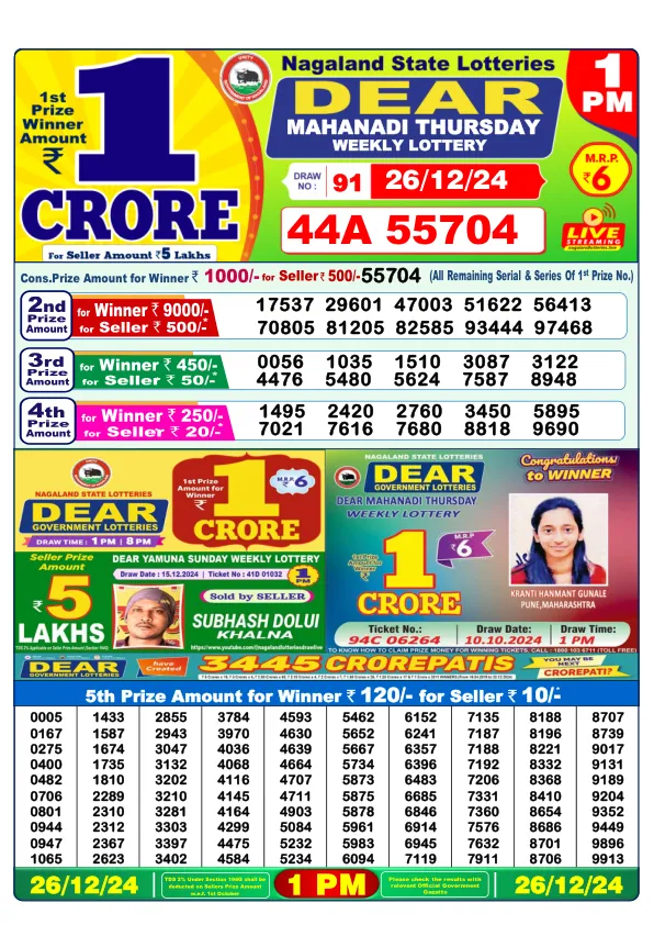 Lottery Sambad Result Today 26 12 24 1PM