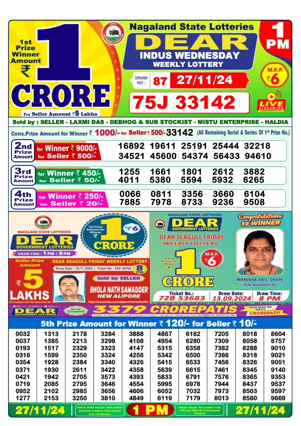 Lottery Sambad Result Today 27 11 24 1PM