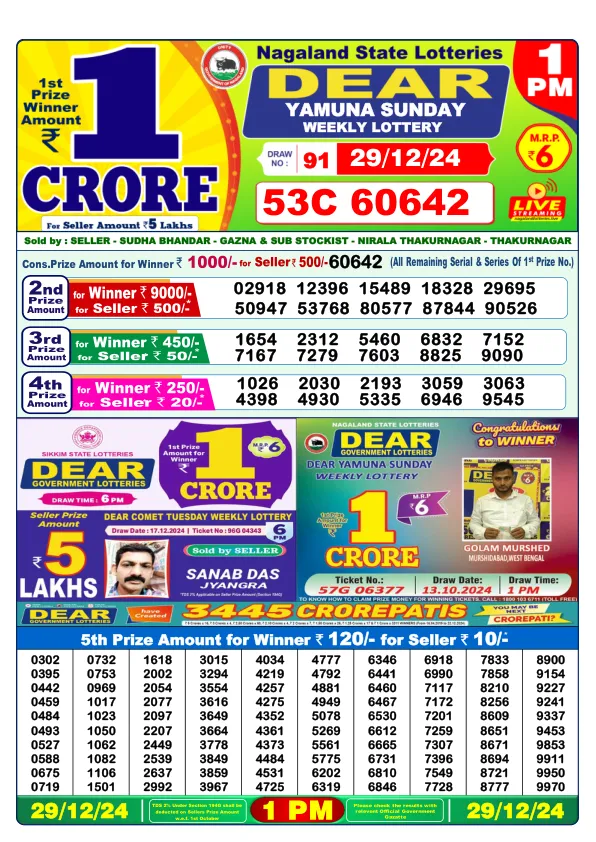 Lottery Sambad Result Today 29 12 24 1PM