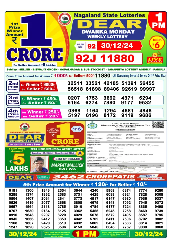 Lottery Sambad Result Today 30 12 24 1PM