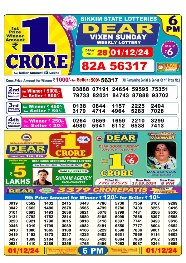 Lottery Sambad Result Today 01 12 24 6PM