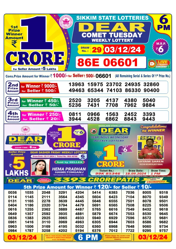 Lottery Sambad Result Today 03 12 24 6PM