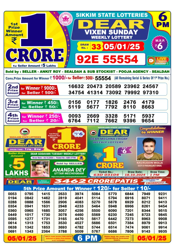 Lottery Sambad Result Today 05 01 25 6PM