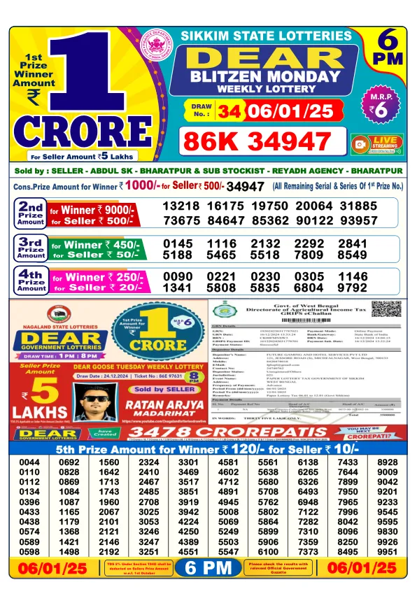 Lottery Sambad Result Today 06 01 25 6PM