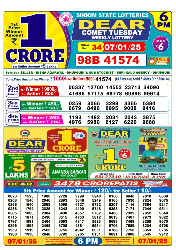 Lottery Sambad Result Today 07 01 25 6PM