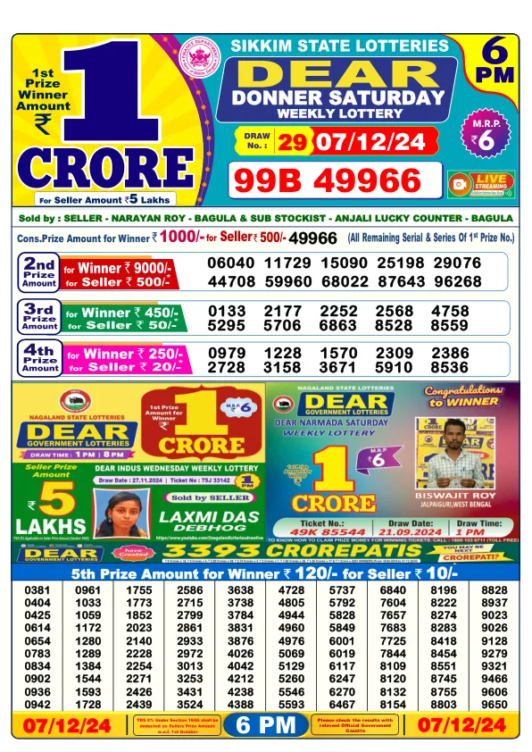 Lottery Sambad Result Today 07 12 24 6PM