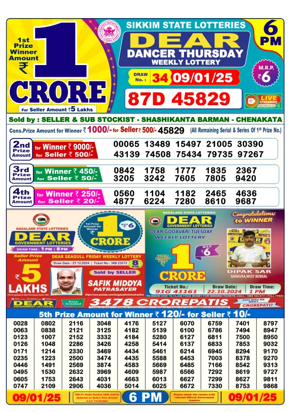 Lottery Sambad Result Today 09 01 25 6PM