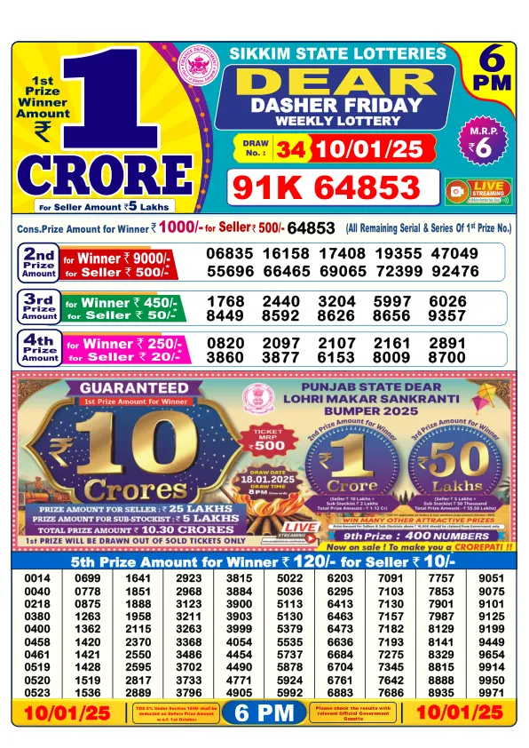 Lottery Sambad Result Today 10-01-2025 6PM