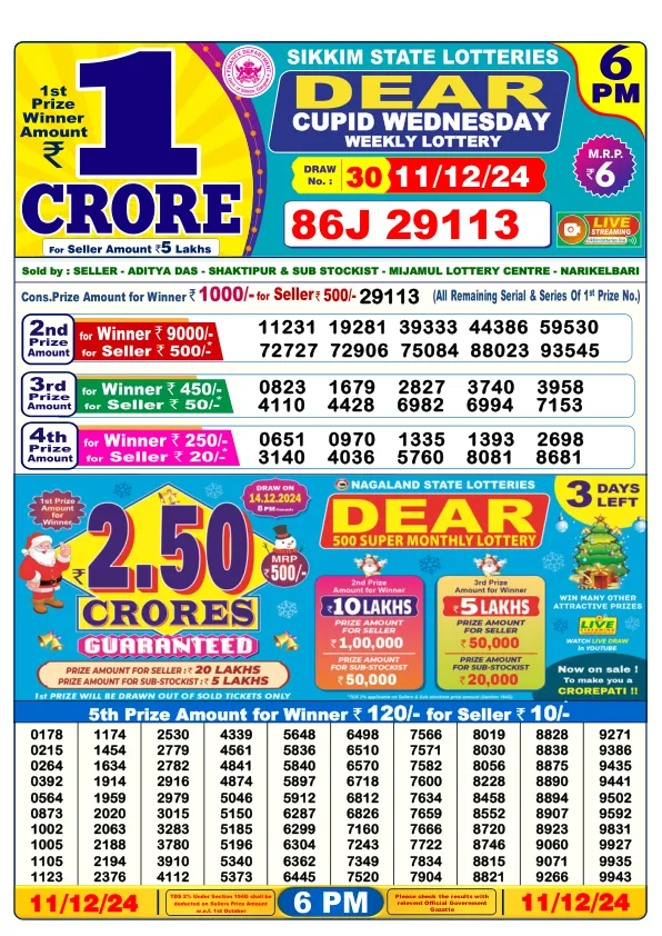 Lottery Sambad Result Today 11 12 24 6PM