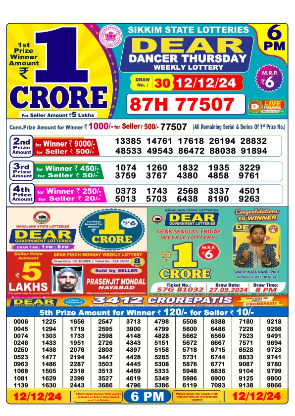 Lottery Sambad Result Today 12 12 24 6PM