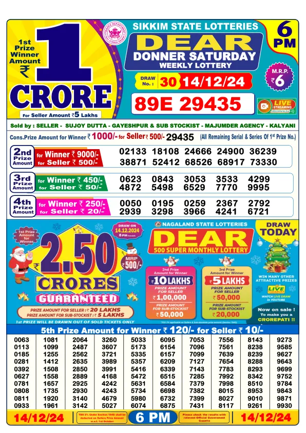 Lottery Sambad Result Today 14 12 24 6PM