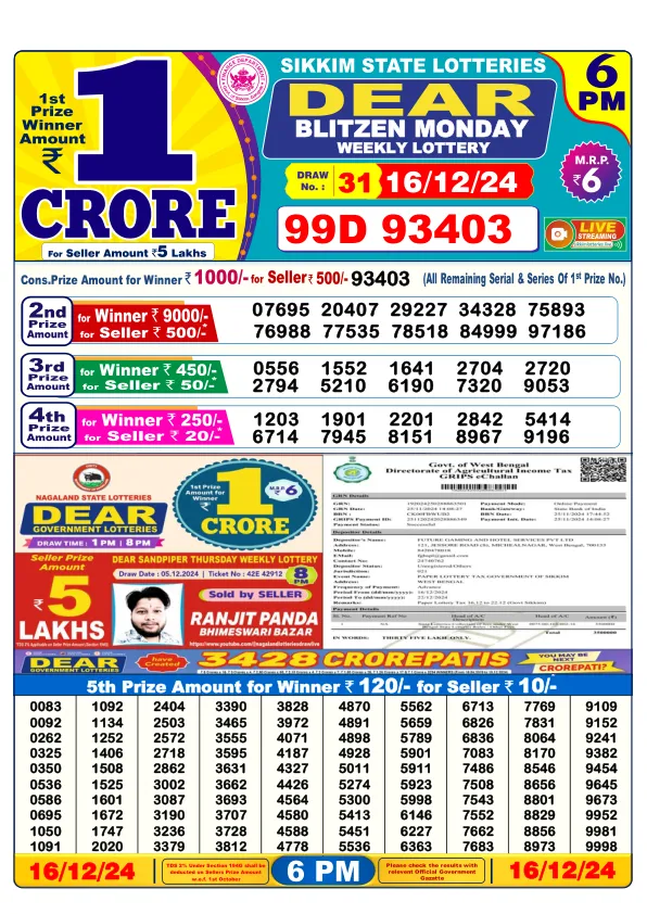 Lottery Sambad Result Today 16 12 24 6PM