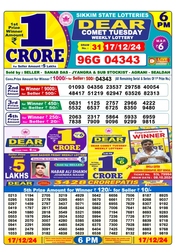 Lottery Sambad Result Today 17 12 24 6PM