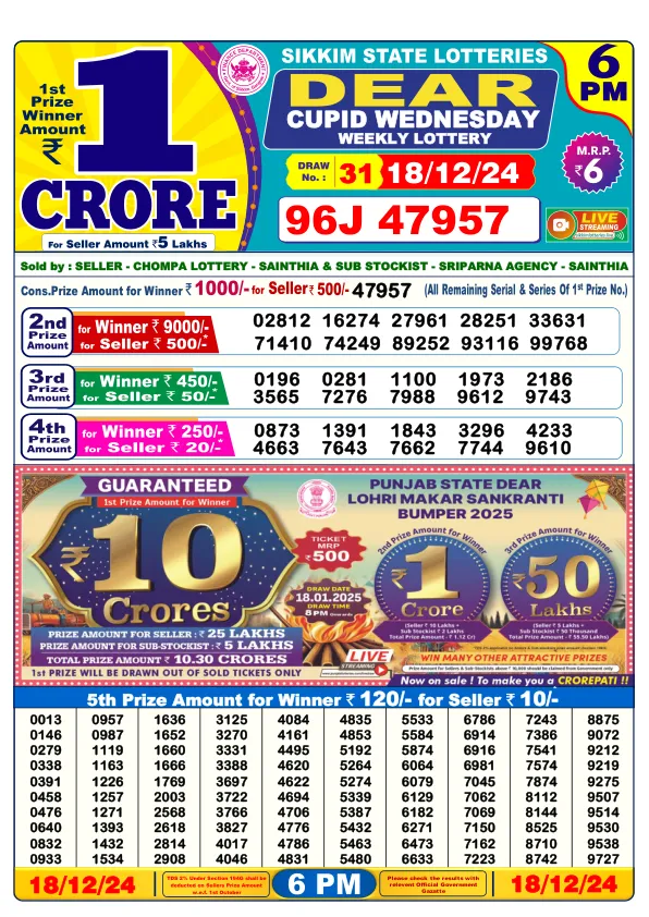 Lottery Sambad Result Today 18 12 24 6PM