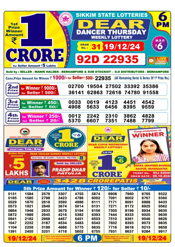 Lottery Sambad Result Today 19 12 24 6PM