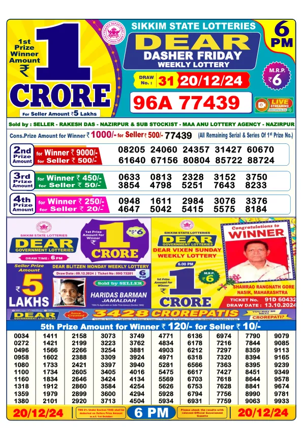 Lottery Sambad Result Today 20 12 24 6PM