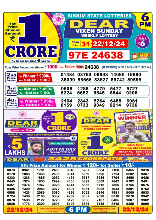 Lottery Sambad Result Today 22 12 24 6PM