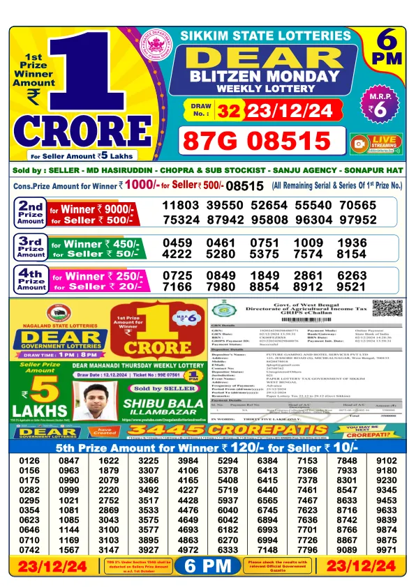 Lottery Sambad Result Today 23 12 24 6PM