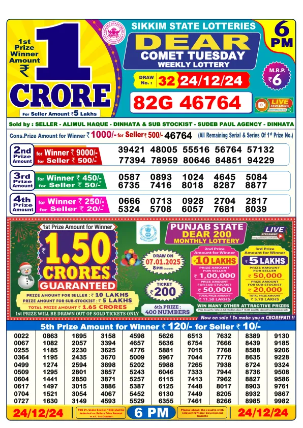 Lottery Sambad Result Today 24 12 24 6PM