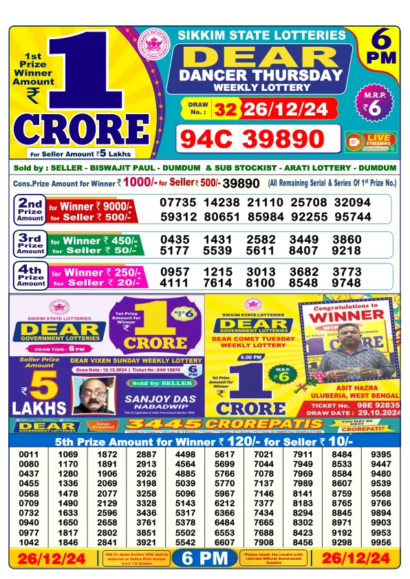 Lottery Sambad Result Today 26 12 24 6PM