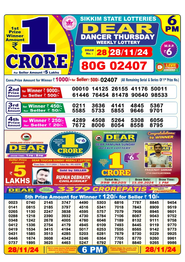 Lottery Sambad Result Today 28 11 24 6PM