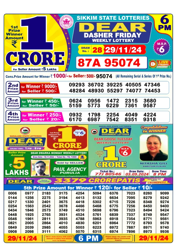 Lottery Sambad Result Today 29 11 24 6PM