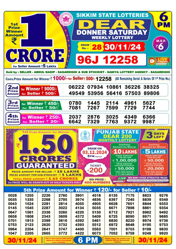 Lottery Sambad Result Today 30 11 24 6PM