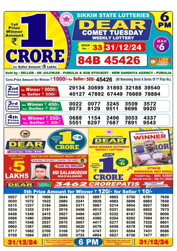 Lottery Sambad Result Today 31 12 24 6PM