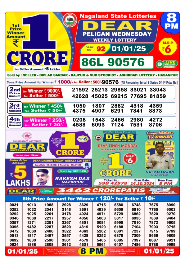 Lottery Sambad Result Today 01 01 25 8PM