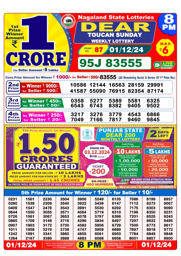 Lottery Sambad Result Today 01 12 24 8PM