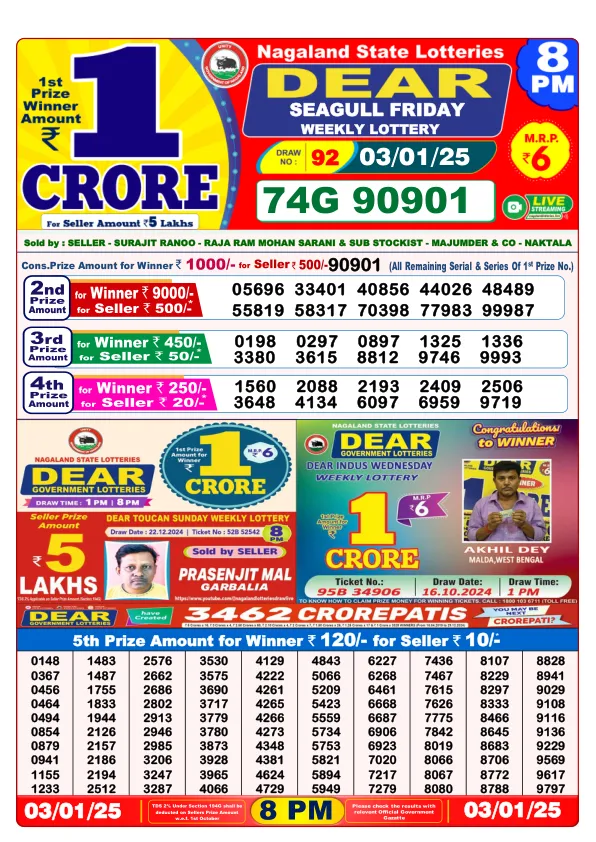 Lottery Sambad Result Today 03 01 25 8PM