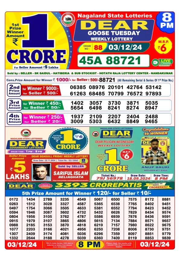 Lottery Sambad Result Today 03 12 24 8PM