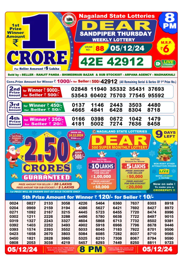 Lottery Sambad Result Today 05 12 24 8PM