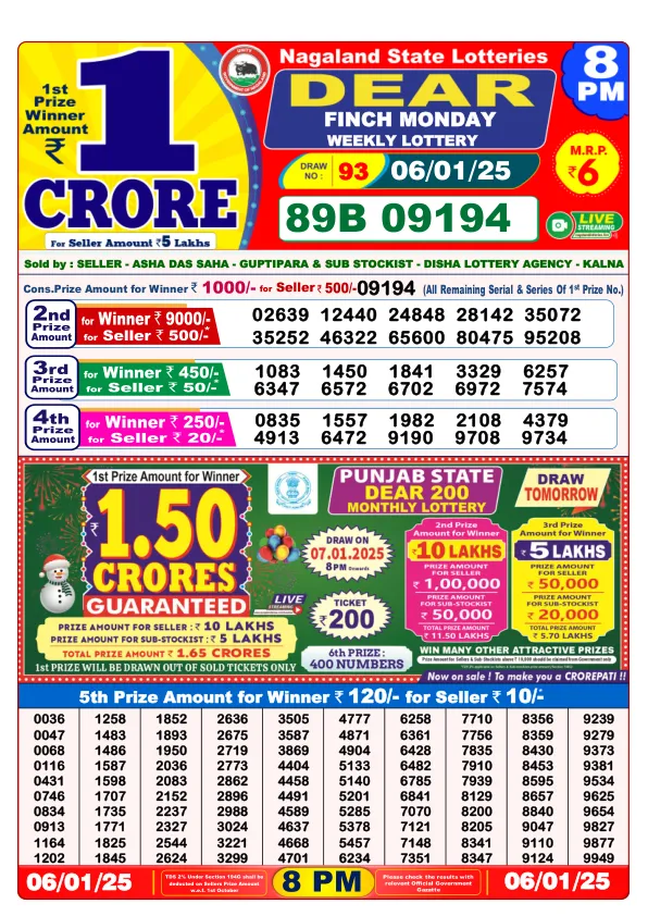 Lottery Sambad Result Today 06 01 25 8PM