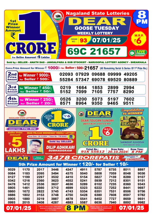 Lottery Sambad Result Today 07 01 25 8PM