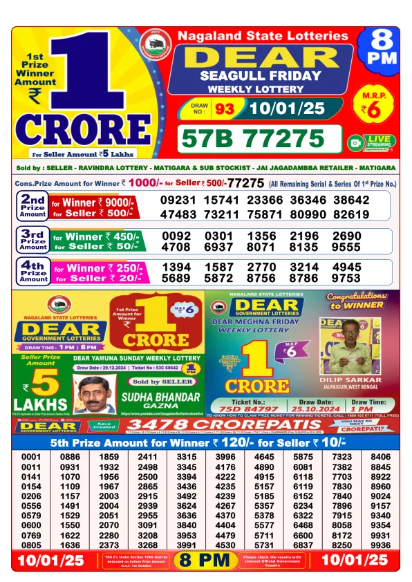 Lottery Sambad Result Today 10-01-2025 8PM