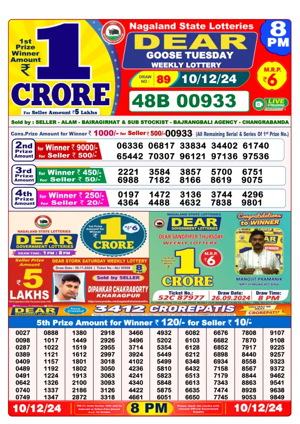 Lottery Sambad Result Today 10 12 24 8PM