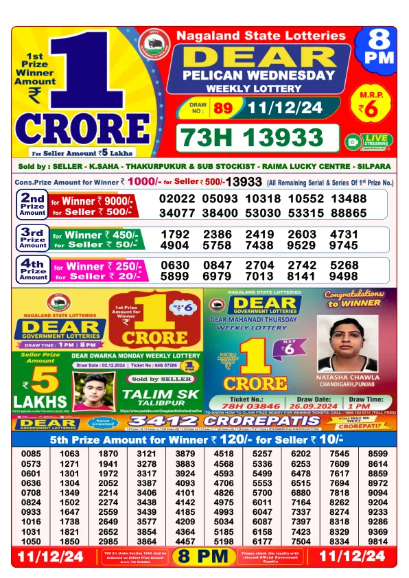 Lottery Sambad Result Today 11 12 24 8PM