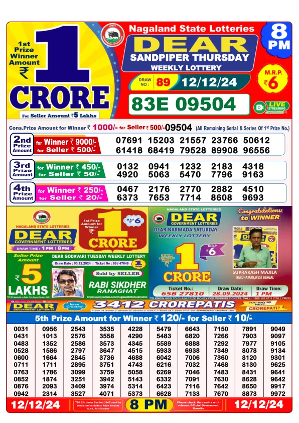 Lottery Sambad Result Today 12 12 24 8PM