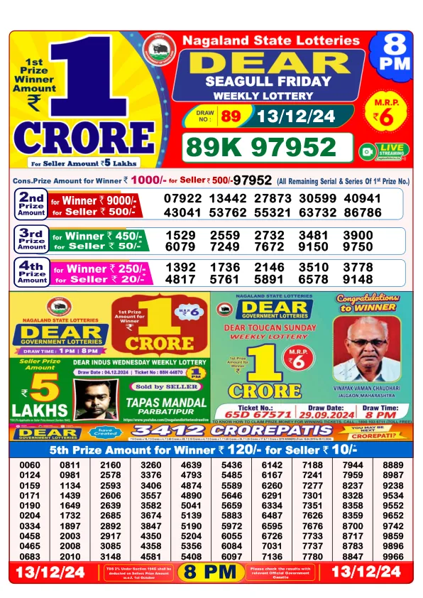 Lottery Sambad Result Today 13 12 24 8PM