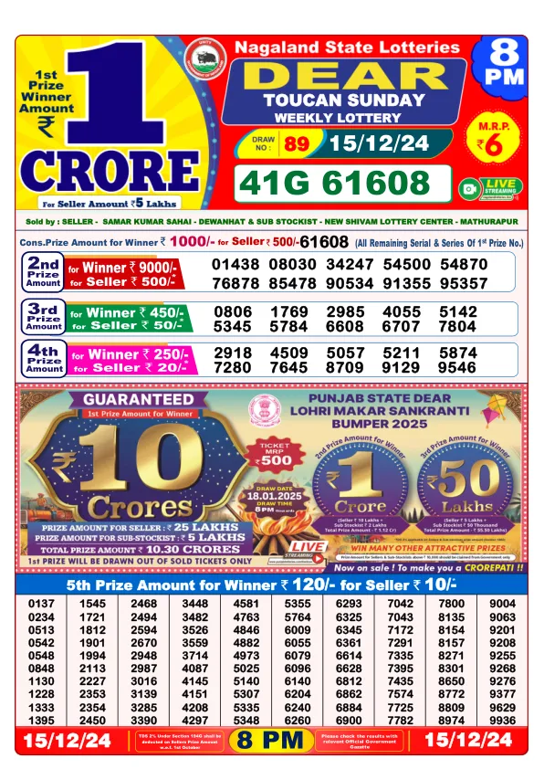 Lottery Sambad Result Today 15 12 24 8PM