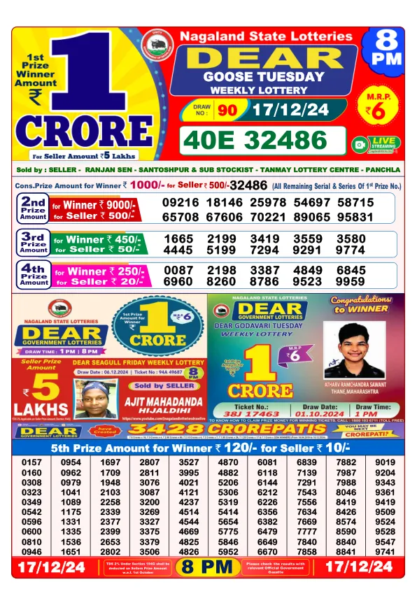 Lottery Sambad Result Today 17 12 24 8PM