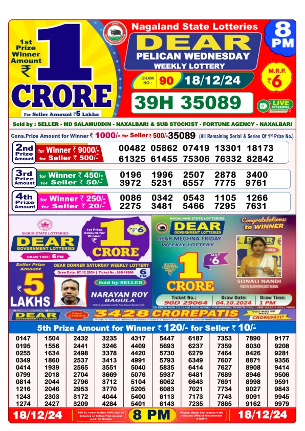 Lottery Sambad Result Today 18 12 24 8PM