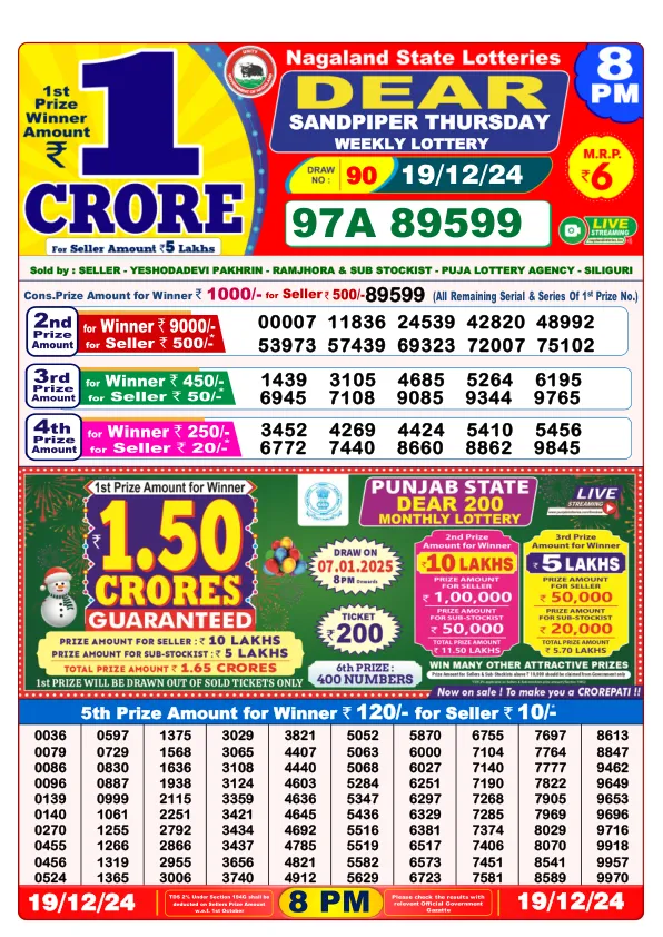 Lottery Sambad Result Today 19 12 24 8PM