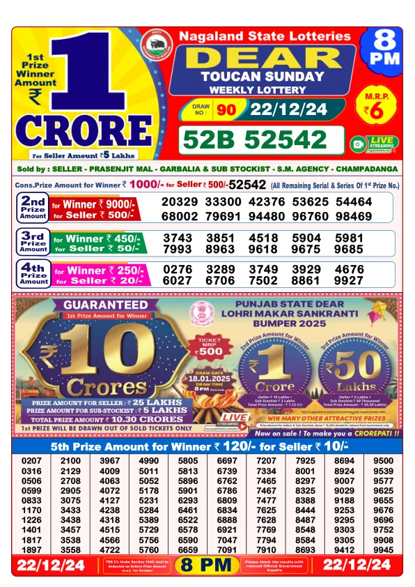 Lottery Sambad Result Today 22 12 24 8PM